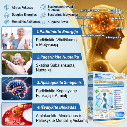 🇱🇹 AMZKEEP® 3+3 NEMOKAMAI – Tik šiandien !