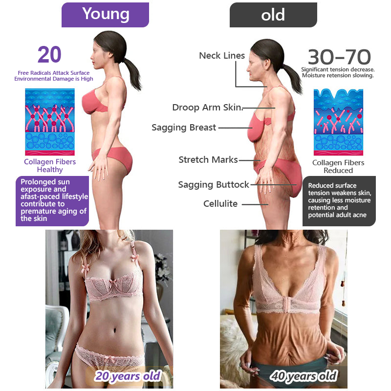 𝐇𝐈𝐒𝐊𝐈𝐍® 𝐏𝐃𝐑𝐍 𝐌𝐮𝐥𝐭𝐢-𝐏𝐞𝐩𝐭𝐢𝐝𝐞 𝐌𝐚𝐬𝐬𝐚𝐠𝐢𝐧𝐠 𝐁𝐨𝐝𝐲 𝐑𝐨𝐥𝐥𝐞𝐫 𝐂𝐫𝐞𝐚𝐦- 𝐀𝐧𝐭𝐢-𝐚𝐠𝐢𝐧𝐠, 𝐇𝐲𝐝𝐫𝐚𝐭𝐢𝐧𝐠, 𝐒𝐤𝐢𝐧 𝐅𝐢𝐫𝐦𝐢𝐧𝐠 & 𝐋𝐢𝐟𝐭𝐢𝐧𝐠, 𝐒𝐤𝐢𝐧 𝐑𝐞𝐩𝐚𝐢𝐫, 𝐄𝐯𝐞𝐧 𝐓𝐨𝐧𝐞, 𝐀𝐜𝐧𝐞 𝐚𝐧𝐝 𝐃𝐚𝐫𝐤 𝐒𝐩𝐨𝐭 𝐓𝐫𝐞𝐚𝐭𝐦𝐞𝐧𝐭, 𝐖𝐚𝐫𝐭 𝐚𝐧𝐝 𝐌𝐨𝐥𝐞 𝐑𝐞𝐦𝐨𝐯𝐚𝐥, 𝐚𝐧𝐝 𝐏𝐬𝐨𝐫𝐢𝐚𝐬𝐢𝐬 𝐑𝐞𝐥𝐢𝐞𝐟.